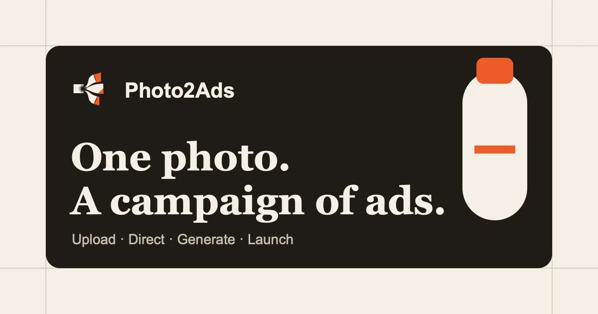 A coordinated set of product ad creatives made with Photo2Ads